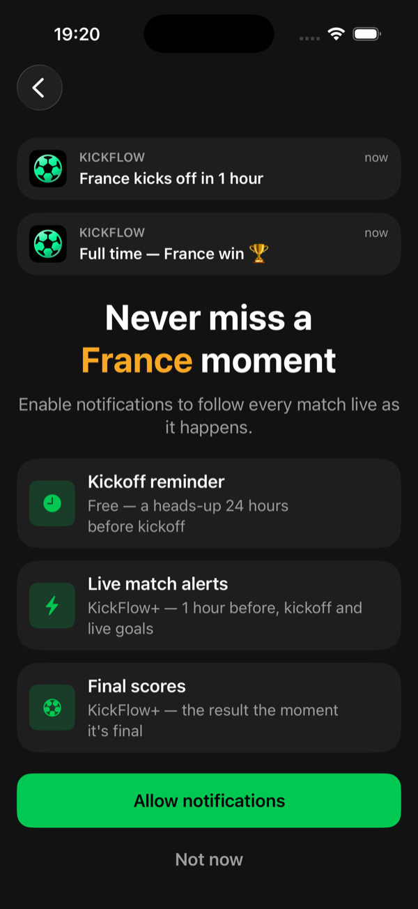 Alerts and notifications