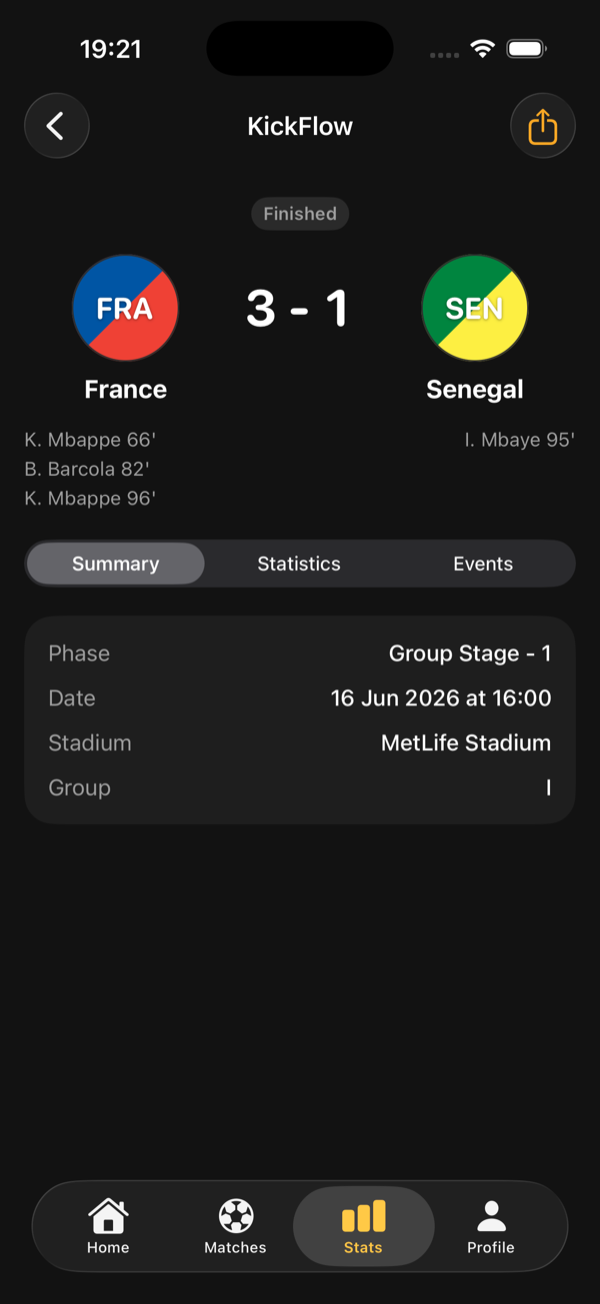 Live match detail