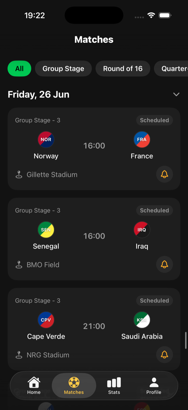All matches list