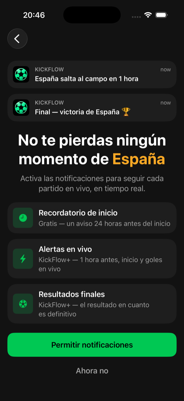 Avisos y notificaciones