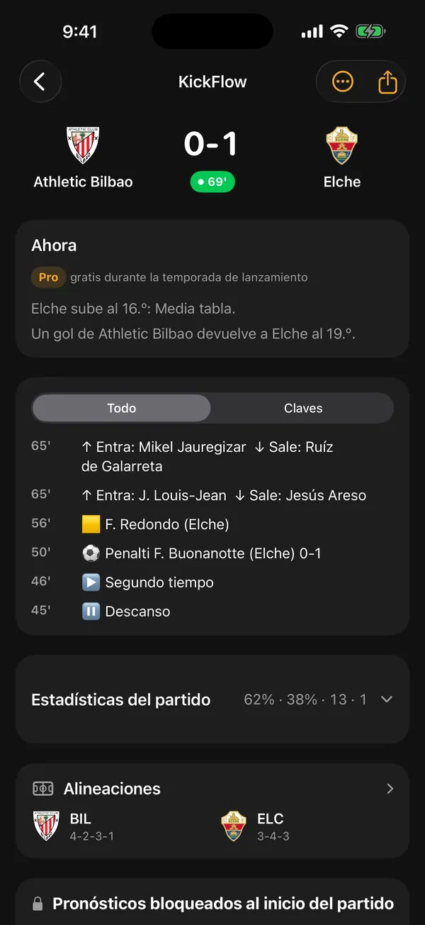 Detalle del partido en KickFlow