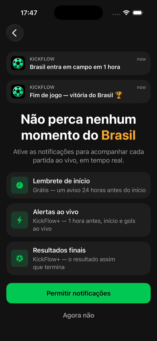 Alertas e notificações